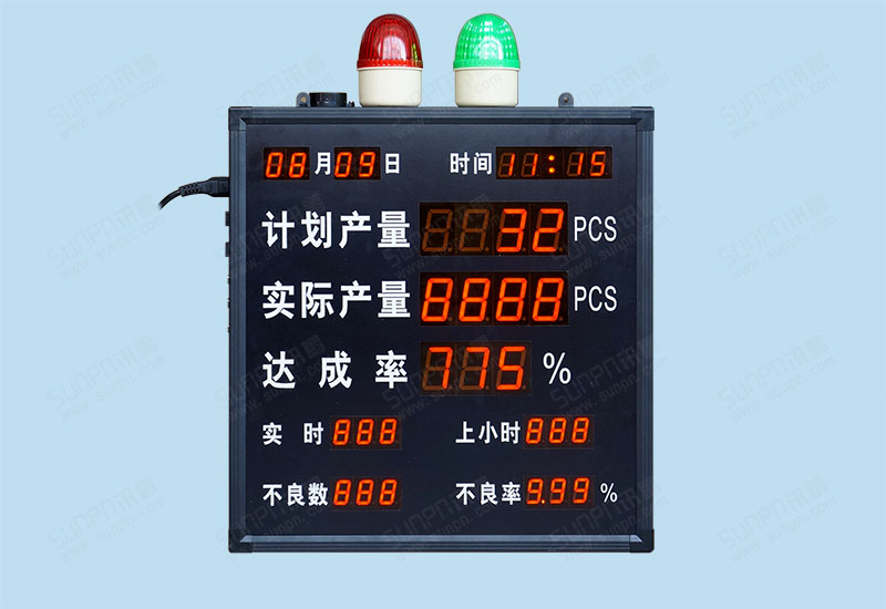 掃描槍計數(shù)報警電子看板