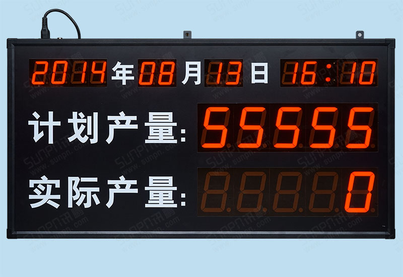 計劃實(shí)際生產(chǎn)管理看板