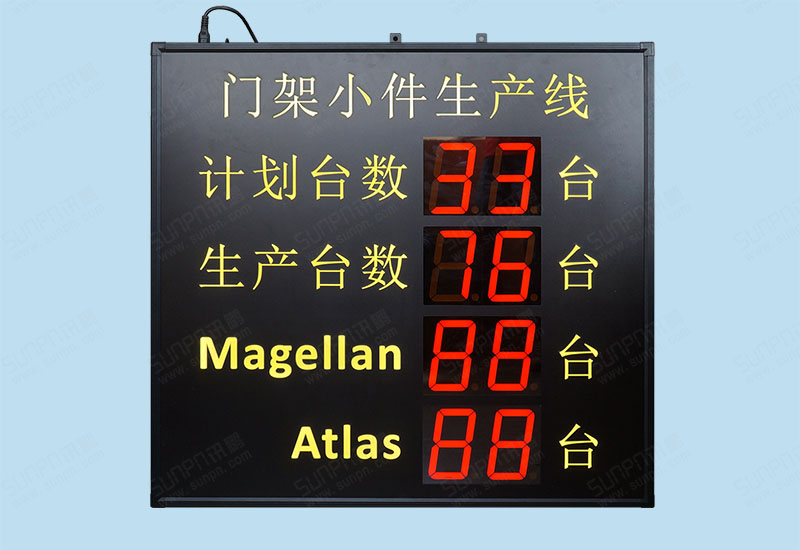 門架小件生產(chǎn)線無線計數(shù)看板