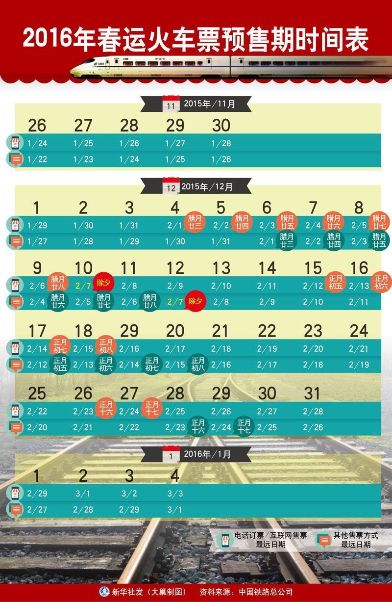 2016年春運(yùn)火車票預(yù)售時(shí)間表.jpg