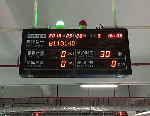 深圳先隆實業(yè)雙面電子看板