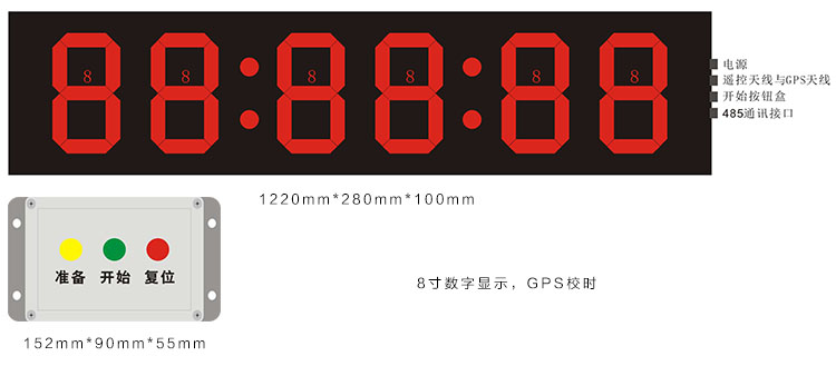 戶外GPS校時(shí)倒計(jì)時(shí)時(shí)鐘屏.jpg