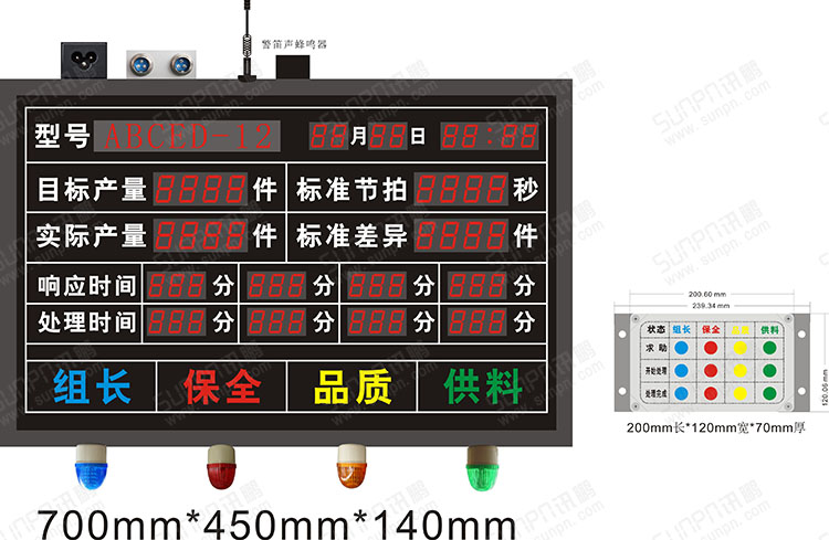 生產(chǎn)機(jī)臺(tái)安燈看板.jpg 生產(chǎn)機(jī)臺(tái)安燈看板.jpg