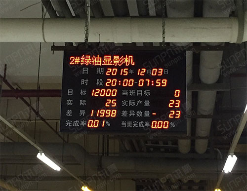 顯印機(jī)產(chǎn)出公布電子看板