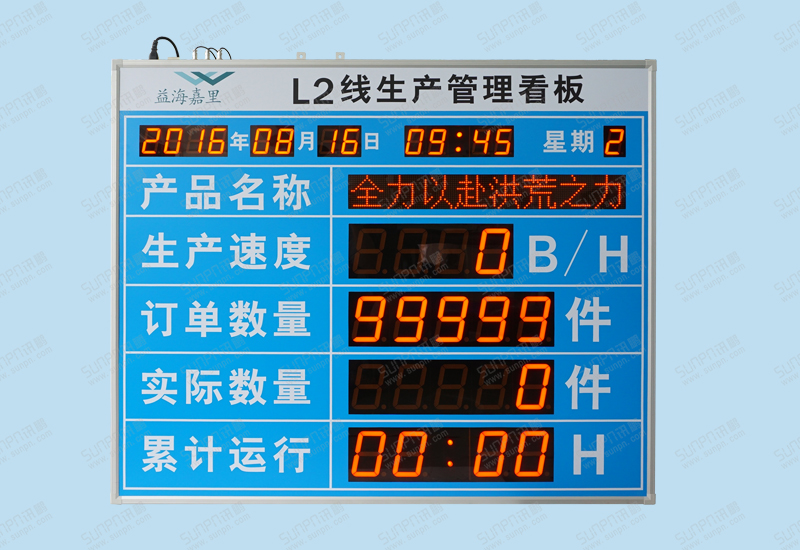 重慶貴松機(jī)電有限公司生產(chǎn)看板