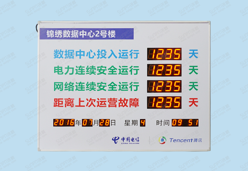 錦繡數(shù)據(jù)中心安全牌