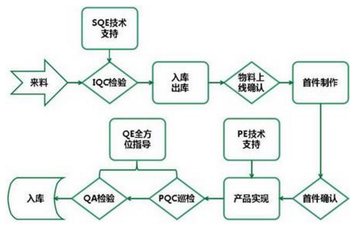 電子看板.png