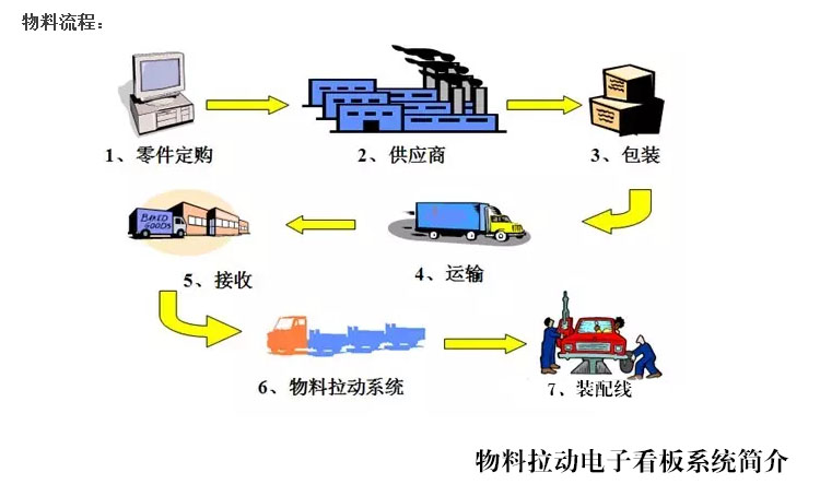 電子看板.jpg