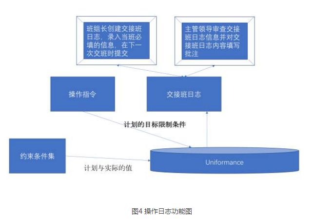 電子看板.png
