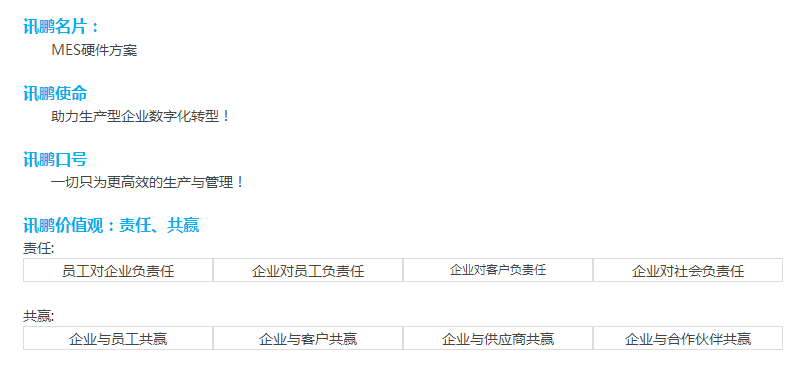 訊鵬企業(yè)文化.png