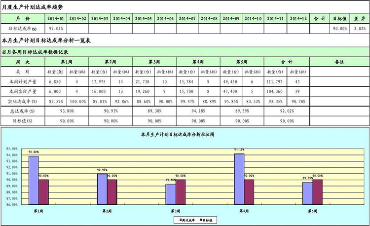 生產(chǎn)計(jì)劃.jpg
