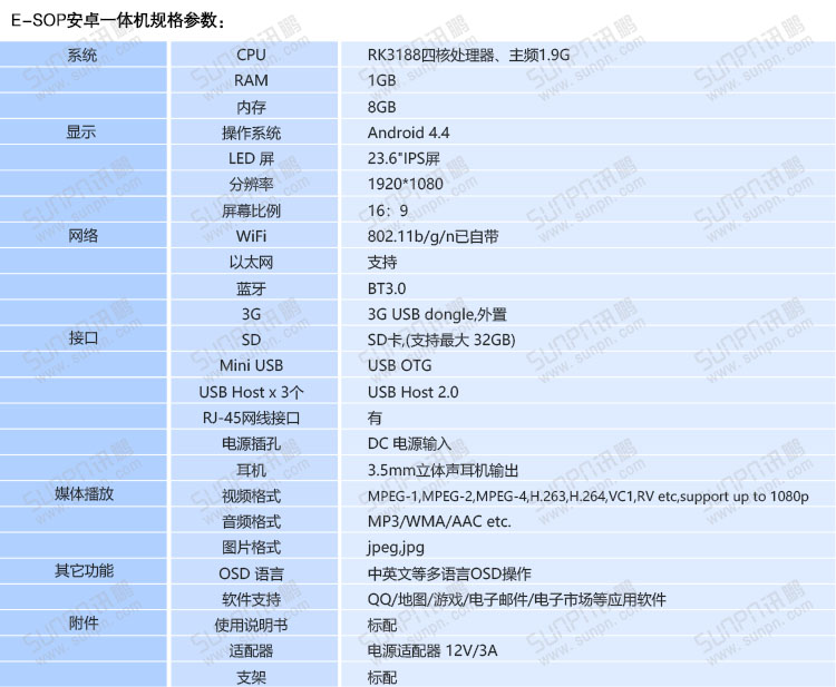 一體機E-SOP電子作業(yè)指導(dǎo)書.jpg 一體機E-SOP電子作業(yè)指導(dǎo)書.jpg