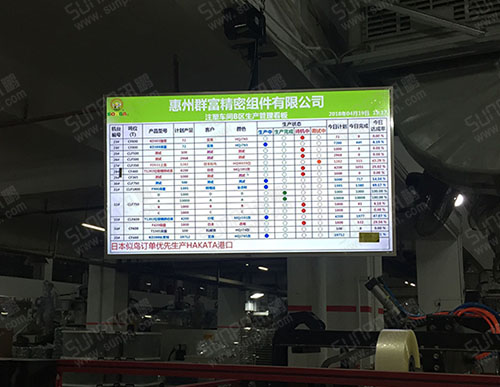 惠州群富流水線(xiàn)安燈匯總液晶電子看板