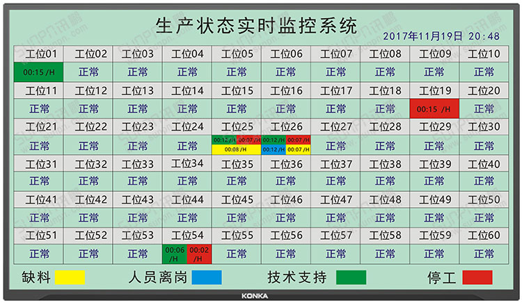 無(wú)線安燈系統(tǒng).jpg
