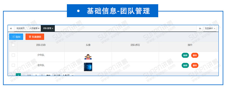 業(yè)績PK激勵系統(tǒng).jpg