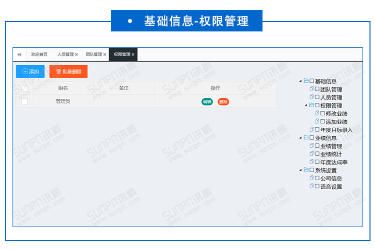 業(yè)績PK激勵系統(tǒng).jpg