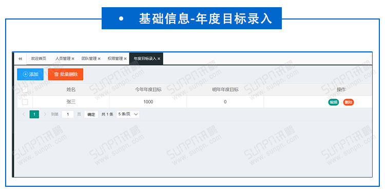 業(yè)績PK激勵系統(tǒng).jpg