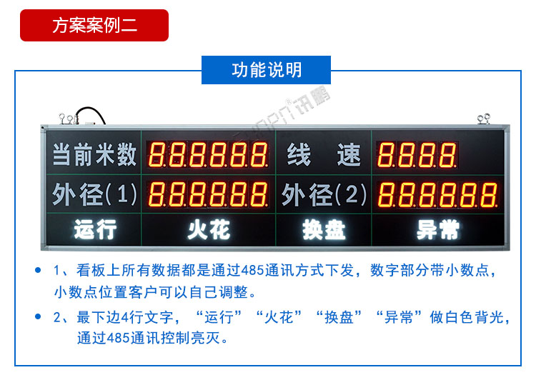 線徑方案  http://www.9595zz.com/index.php/views-385-18.html 電纜生產(chǎn)線管理電子看板---定制LED線纜線經(jīng)線速直徑監(jiān)測(cè)儀設(shè)備通訊顯示屏.jpg