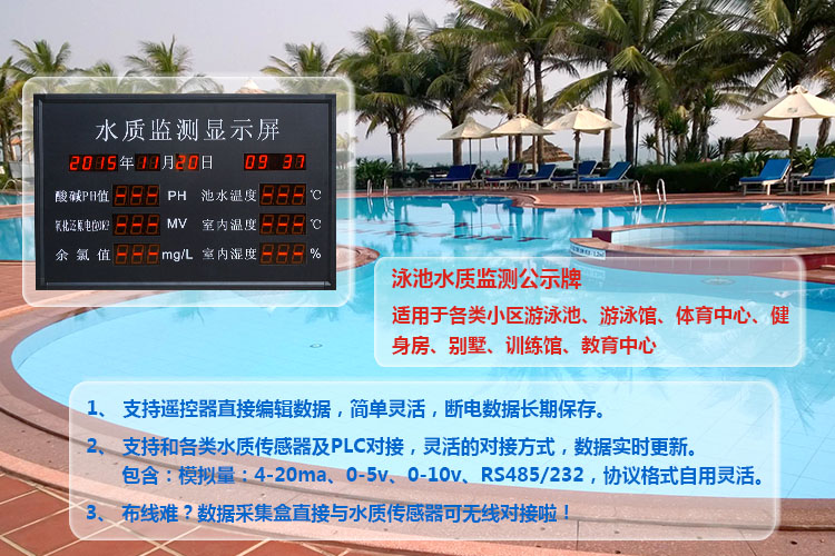 游泳池水質(zhì)公示牌
