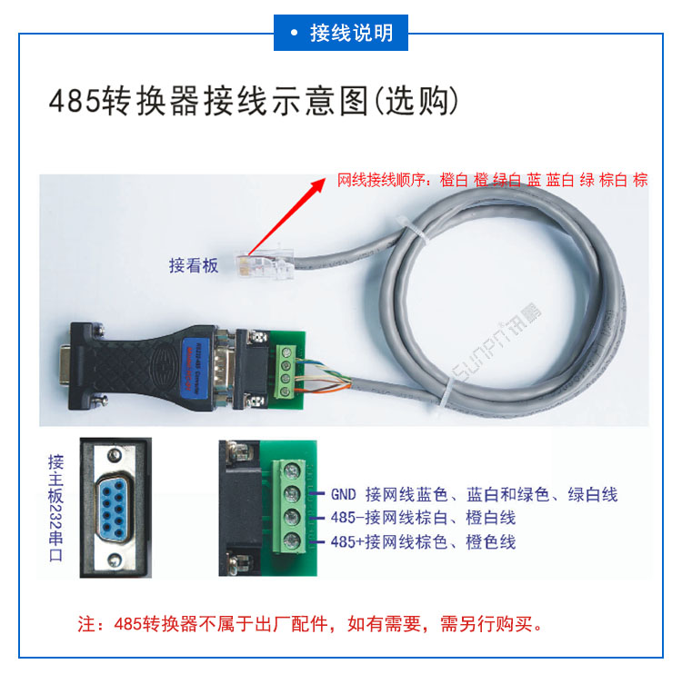 光伏太陽能發(fā)電量監(jiān)測系統(tǒng)通訊設(shè)備