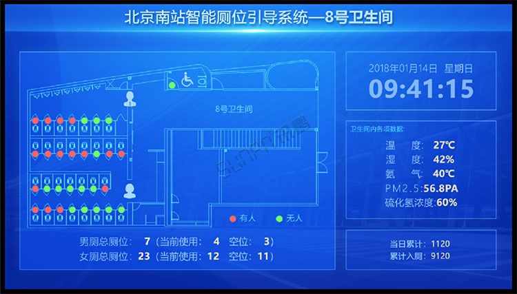 智慧公廁系統(tǒng) 智慧公廁系統(tǒng)