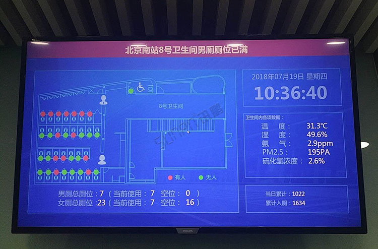 智慧公廁系統(tǒng) 智慧公廁系統(tǒng)