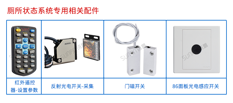 智慧公共廁所系統(tǒng) 智慧公共廁所系統(tǒng)