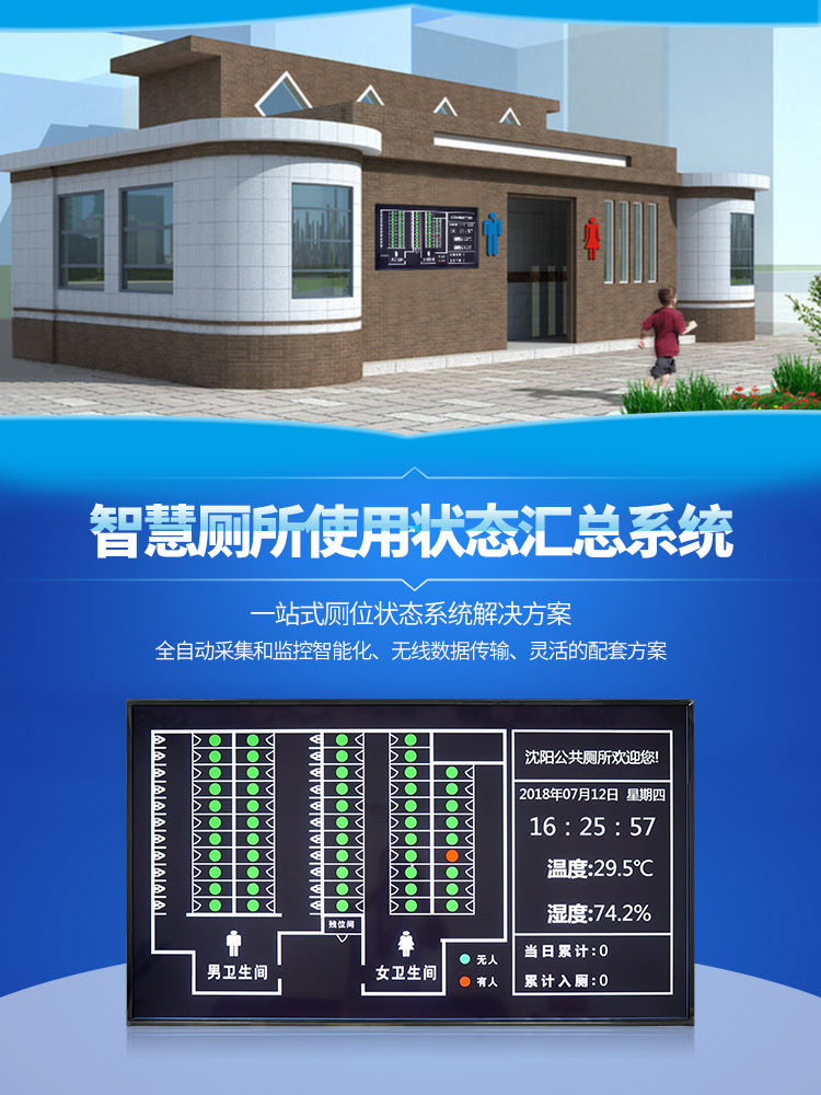 智慧公共洗手間系統(tǒng) 智慧公共洗手間系統(tǒng)
