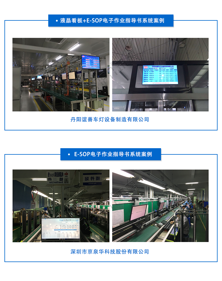 E-SOP電子作業(yè)指導(dǎo)書看板系統(tǒng)