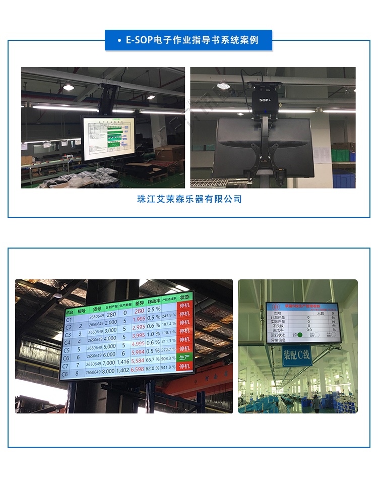 E-SOP電子作業(yè)指導(dǎo)書看板系統(tǒng)