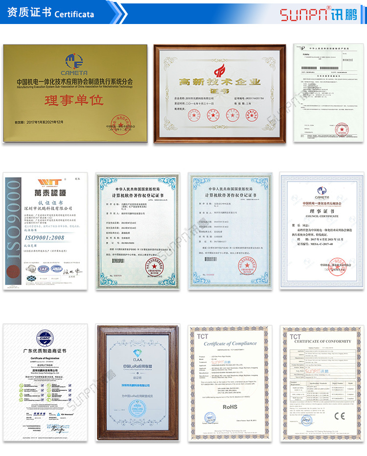 訊鵬科技