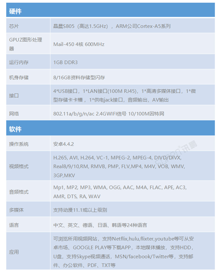 電子作業(yè)指導(dǎo)書(shū)