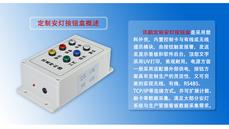 安燈狀態(tài)監(jiān)控系統(tǒng)