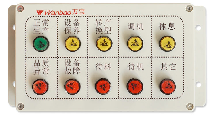 安燈狀態(tài)監(jiān)控系統(tǒng)