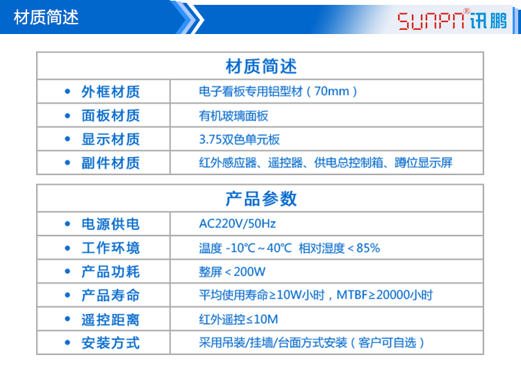 廁位門頭LED雙色狀態(tài)顯示屏 廁位門頭LED雙色狀態(tài)顯示屏