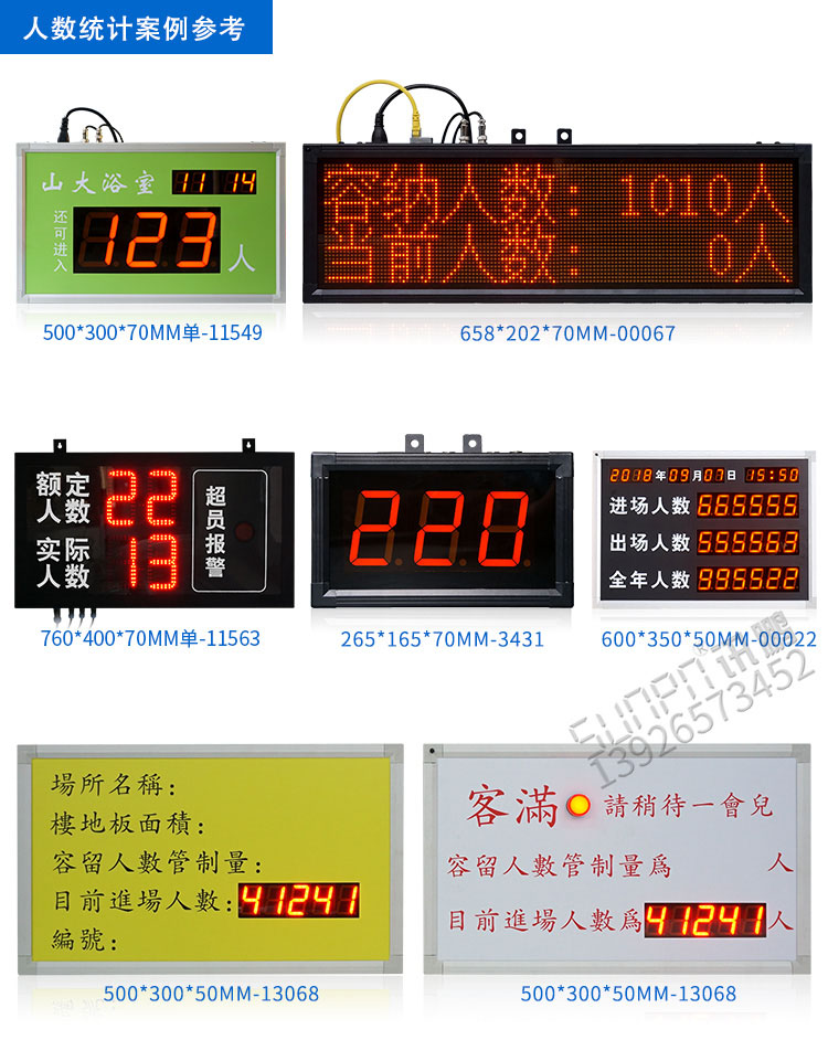 人數(shù)監(jiān)控統(tǒng)計(jì)led顯示屏