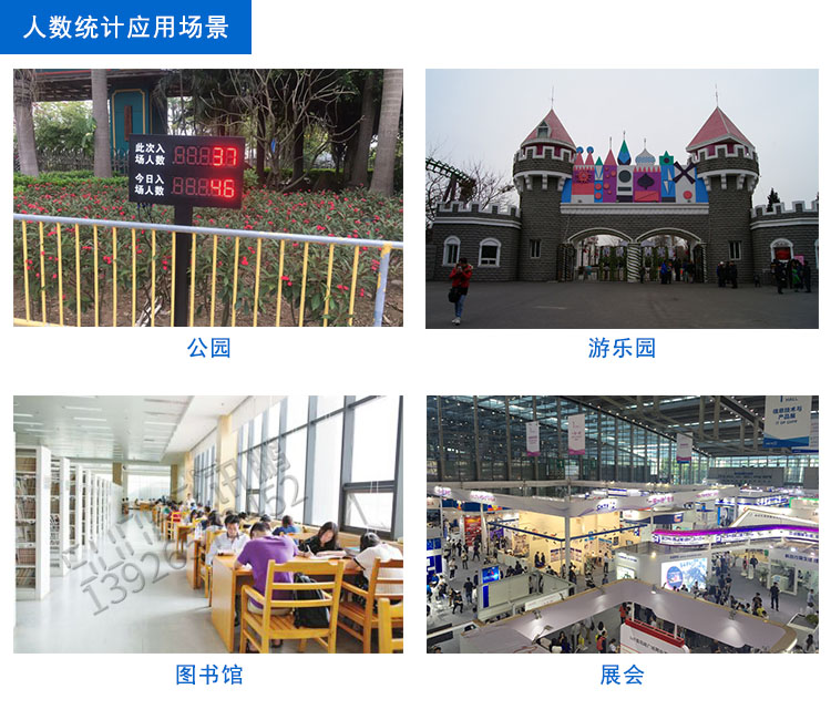 人數(shù)監(jiān)控統(tǒng)計(jì)led顯示屏