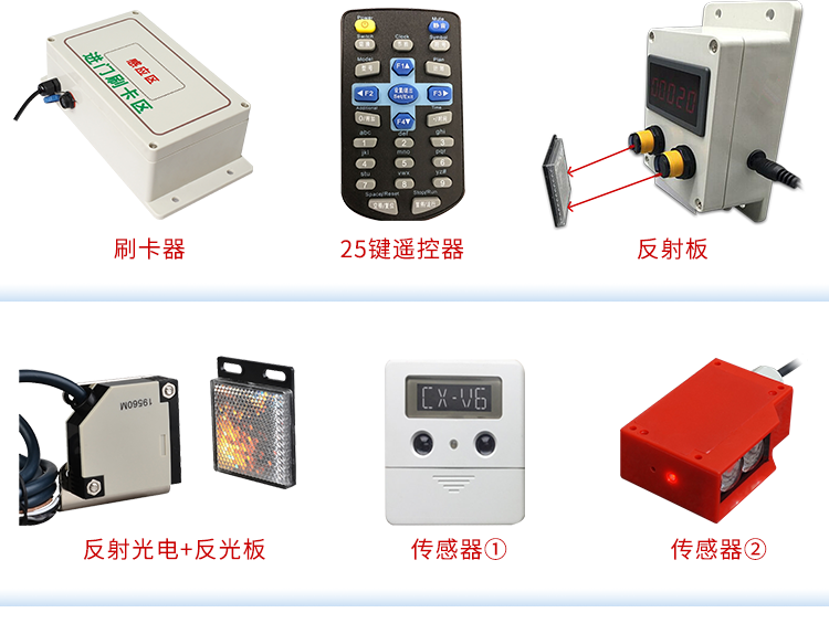 人流量統(tǒng)計顯示屏配件