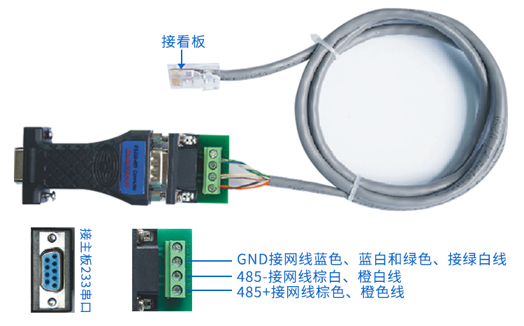 人流量統(tǒng)計顯示屏通訊線