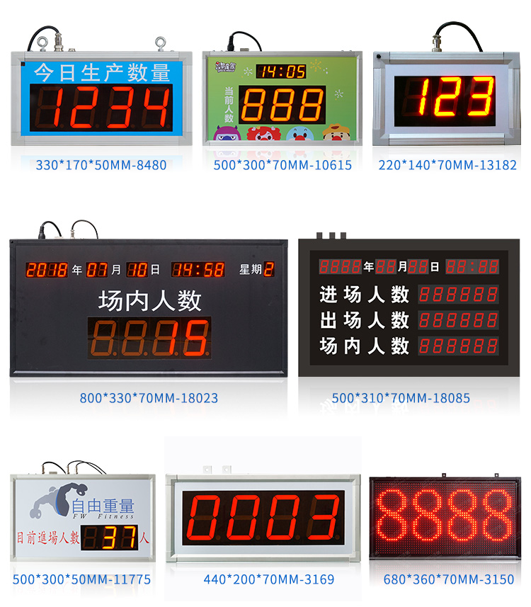 人流量人數(shù)監(jiān)控統(tǒng)計看板參考 人流量人數(shù)監(jiān)控統(tǒng)計看板參考