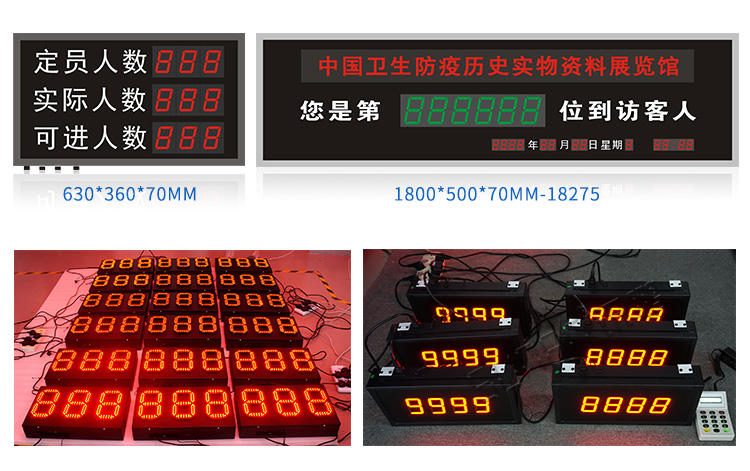 人流量人數(shù)監(jiān)控統(tǒng)計看板設計 人流量人數(shù)監(jiān)控統(tǒng)計看板設計