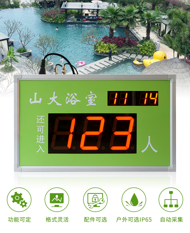客流量統(tǒng)計電子看板 客流量統(tǒng)計電子看板