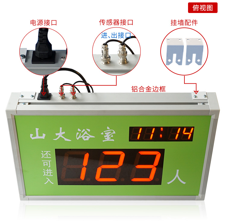客流量統(tǒng)計電子看板接口 客流量統(tǒng)計電子看板接口