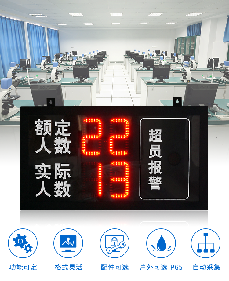 人數(shù)超員報警顯示屏 人數(shù)超員報警顯示屏