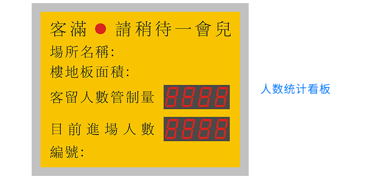 人流量人數(shù)監(jiān)控統(tǒng)計看板設計 人流量人數(shù)監(jiān)控統(tǒng)計看板設計