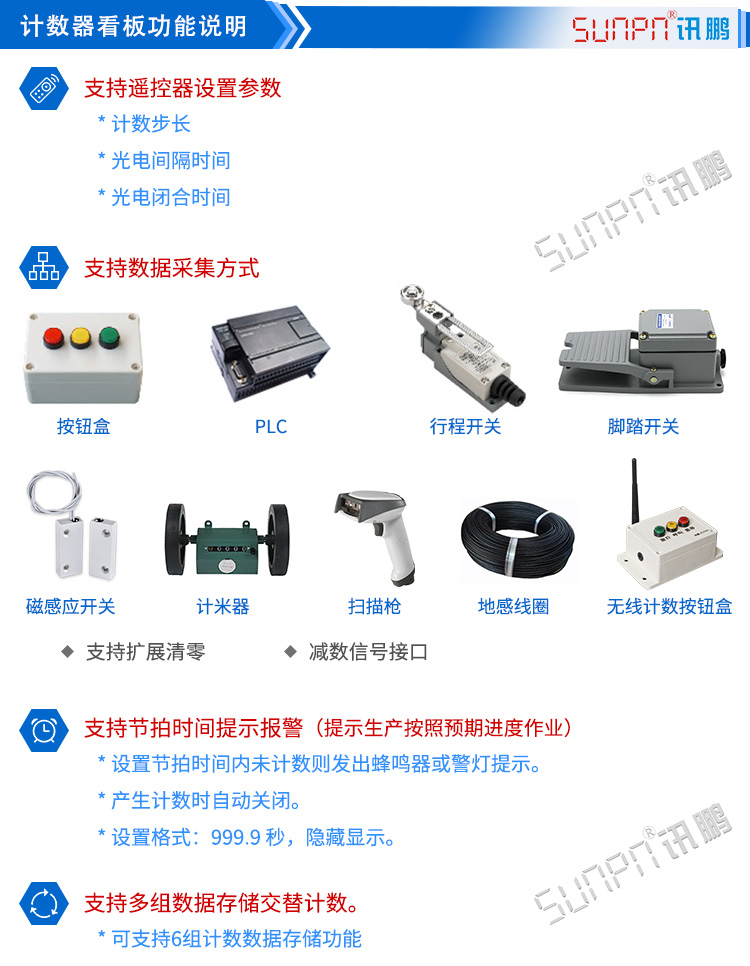 產(chǎn)量計數(shù)器設(shè)計 產(chǎn)量計數(shù)器設(shè)計
