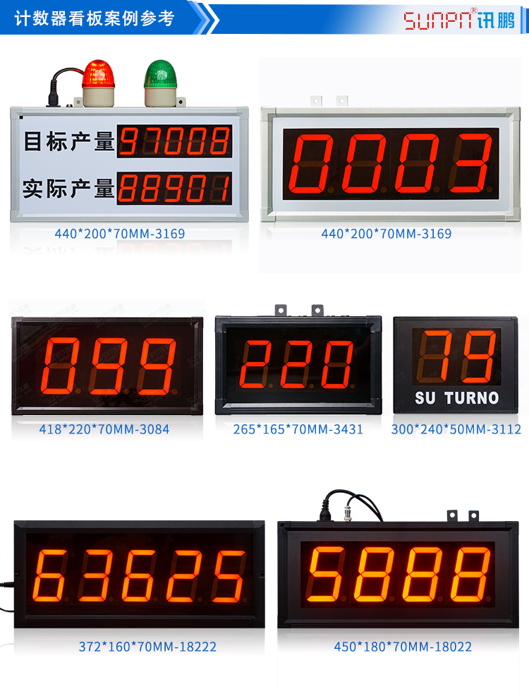 產(chǎn)量計數(shù)器參考 產(chǎn)量計數(shù)器參考