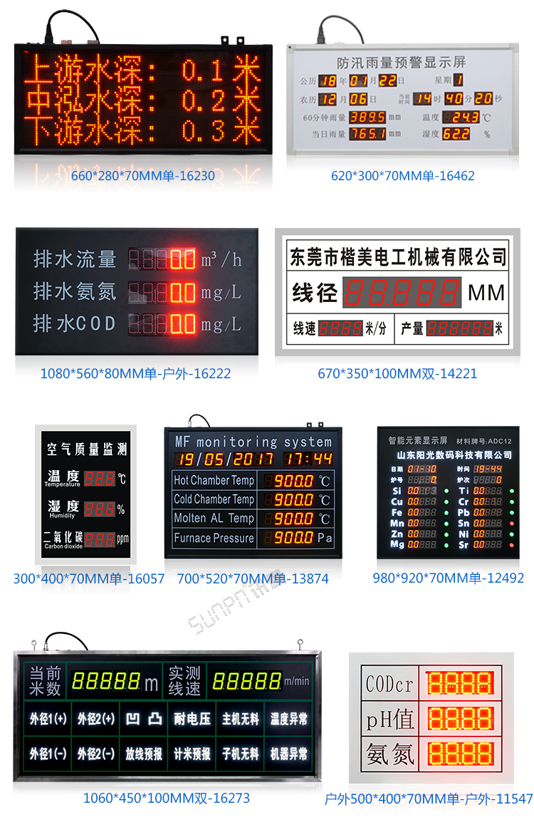 模擬量信號(hào)顯示屏方案 模擬量信號(hào)顯示屏方案