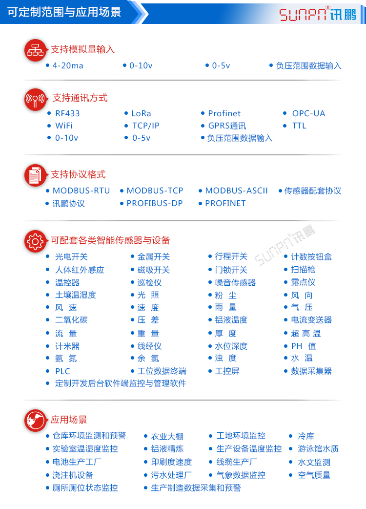 防汛預(yù)警提示通知系統(tǒng)設(shè)計 防汛預(yù)警提示通知系統(tǒng)設(shè)計