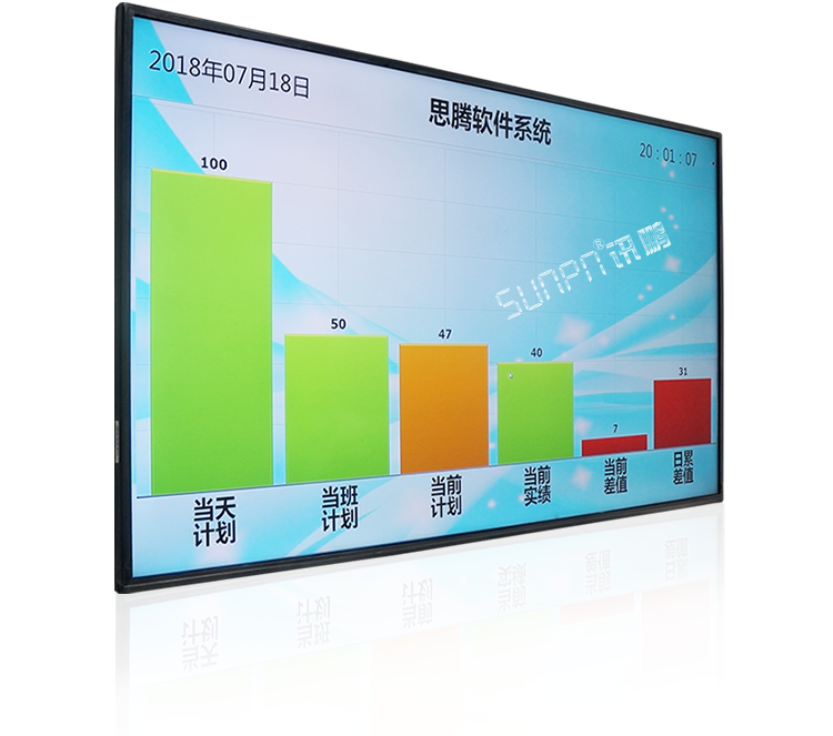 車間目視化LCD電子看板實(shí)拍